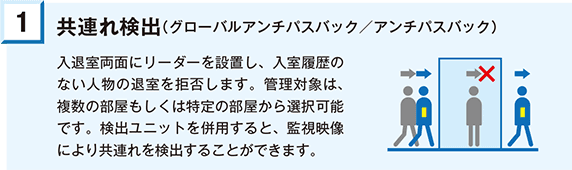 共連れ検出