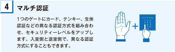 マルチ認証