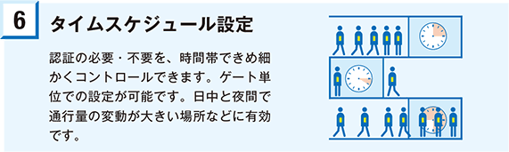 タイムスケジュール設定